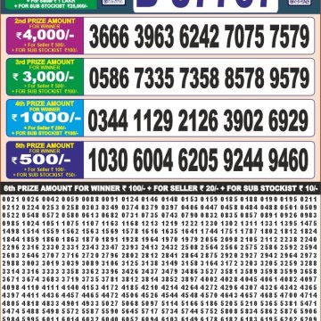 Lottery Result Today July 15, 2025