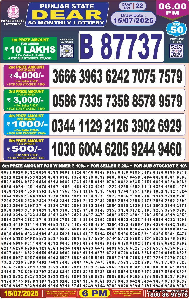 Lottery Result Today July 15, 2025