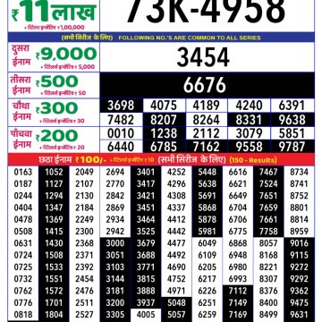 Lottery Result Today July 15, 2025