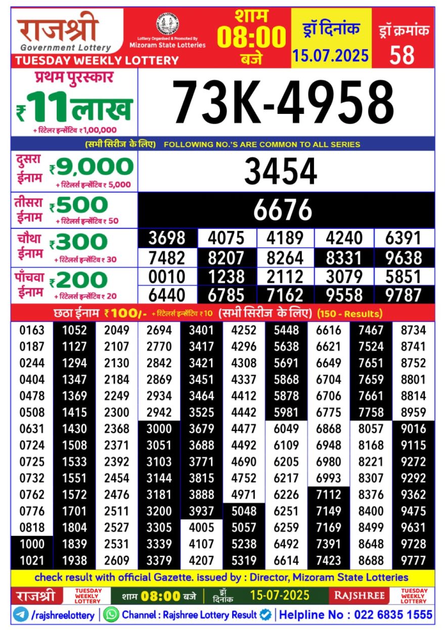 Lottery Result Today July 15, 2025