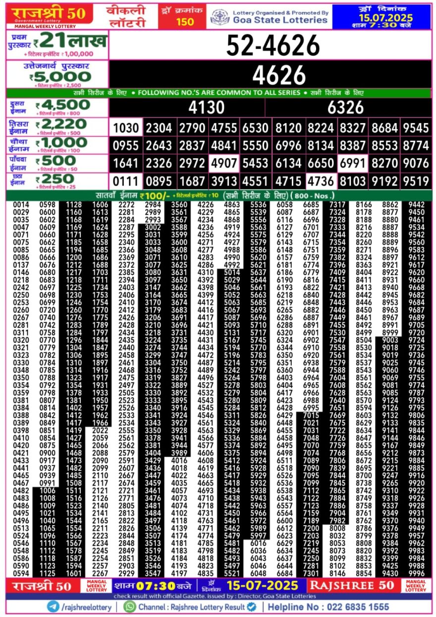 Lottery Result Today July 15, 2025