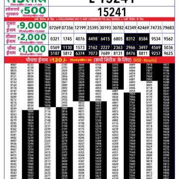 Lottery Result Today July 15, 2025
