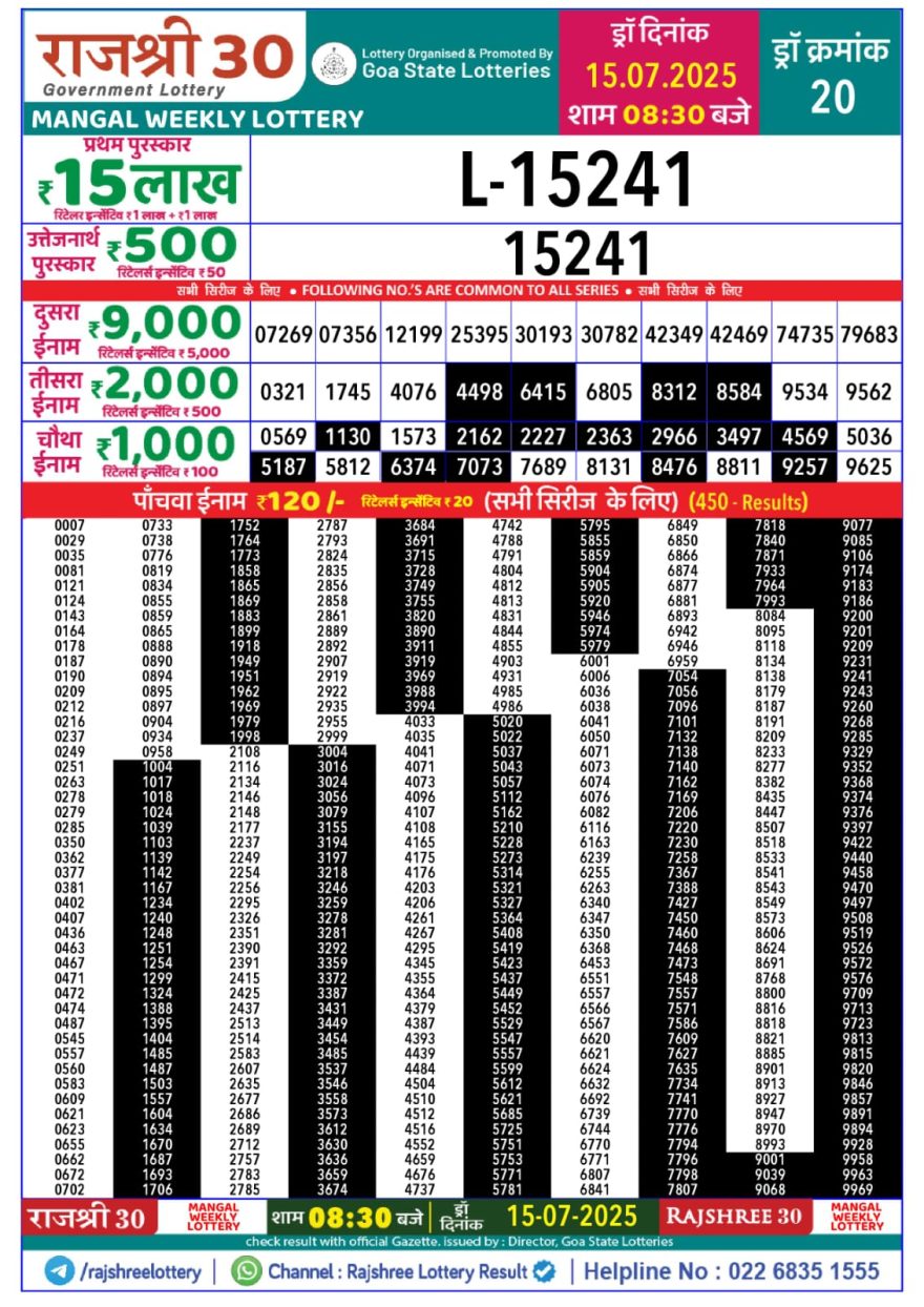 Lottery Result Today July 15, 2025