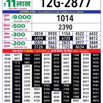 Lottery Result Today July 16, 2025