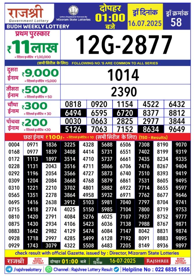 Lottery Result Today July 16, 2025