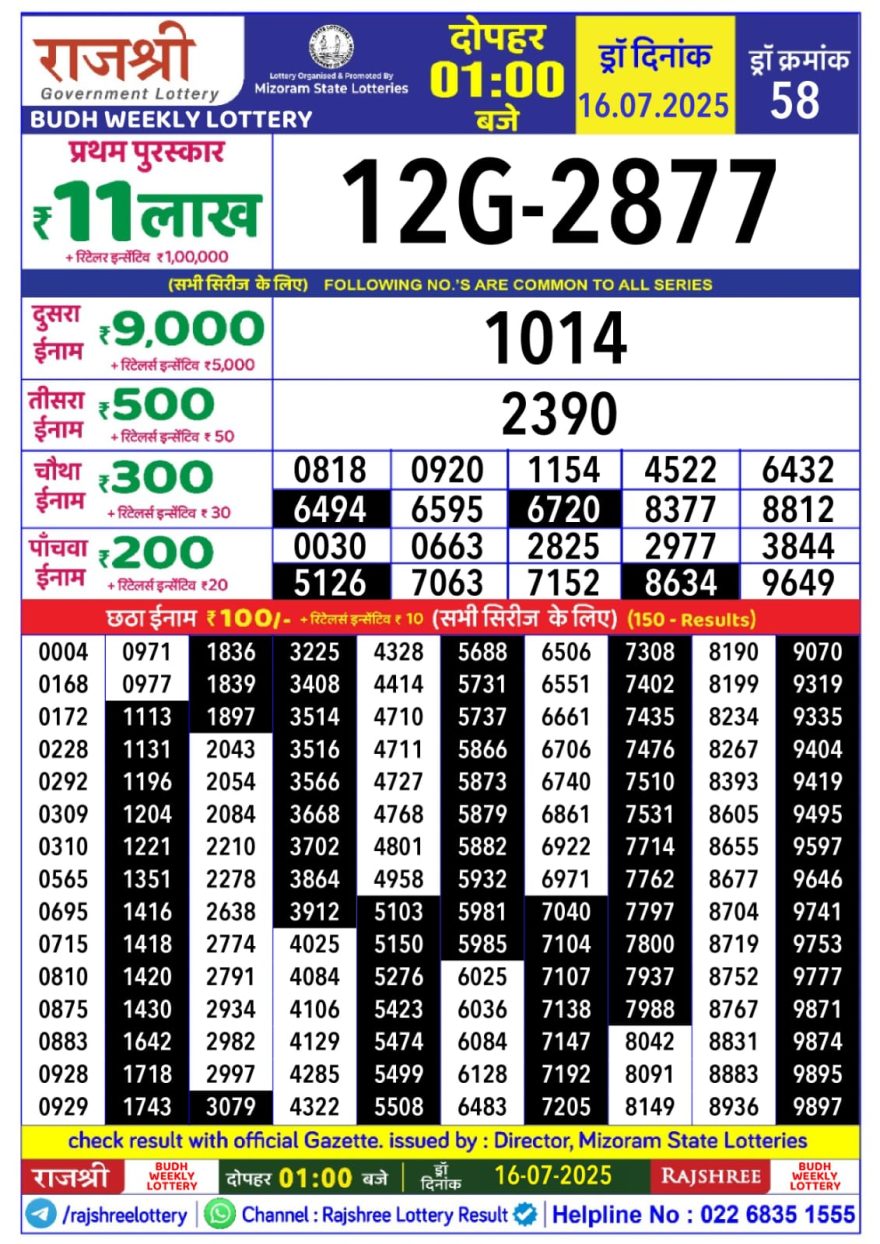 Lottery Result Today July 16, 2025