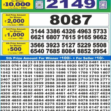 Lottery Result Today July 16, 2025