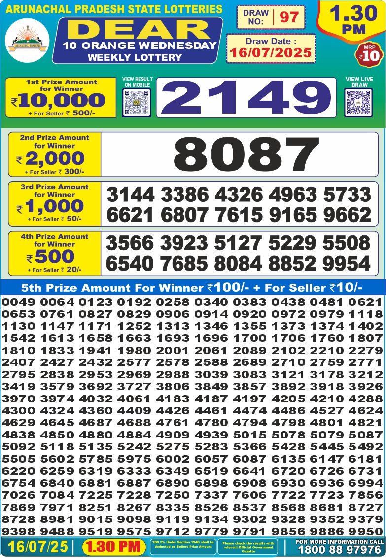 Lottery Result Today July 16, 2025