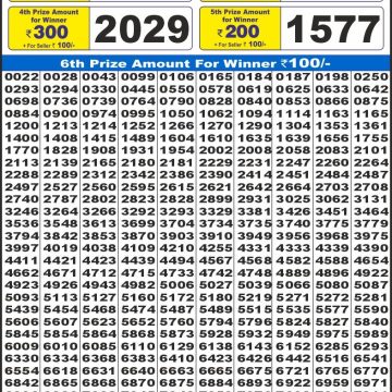 Lottery Result Today July 16, 2025
