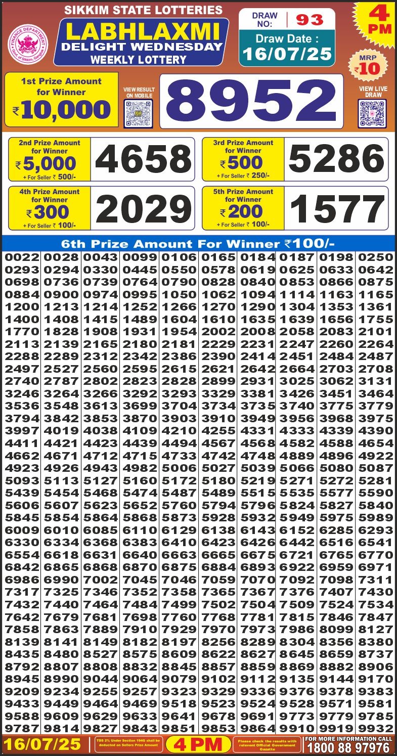 Lottery Result Today July 16, 2025