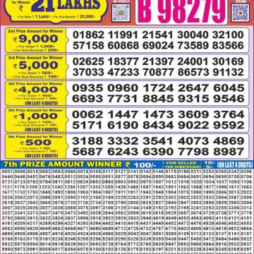 Lottery Result Today July 16, 2025