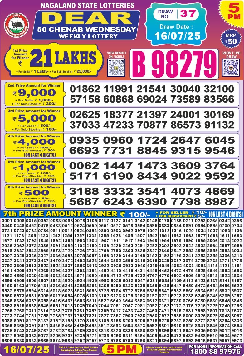 Lottery Result Today July 16, 2025
