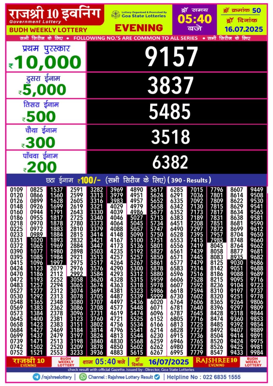 Lottery Result Today July 16, 2025