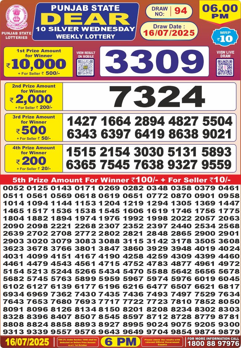 Lottery Result Today July 16, 2025