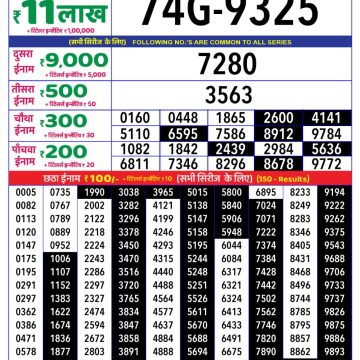 Lottery Result Today July 16, 2025