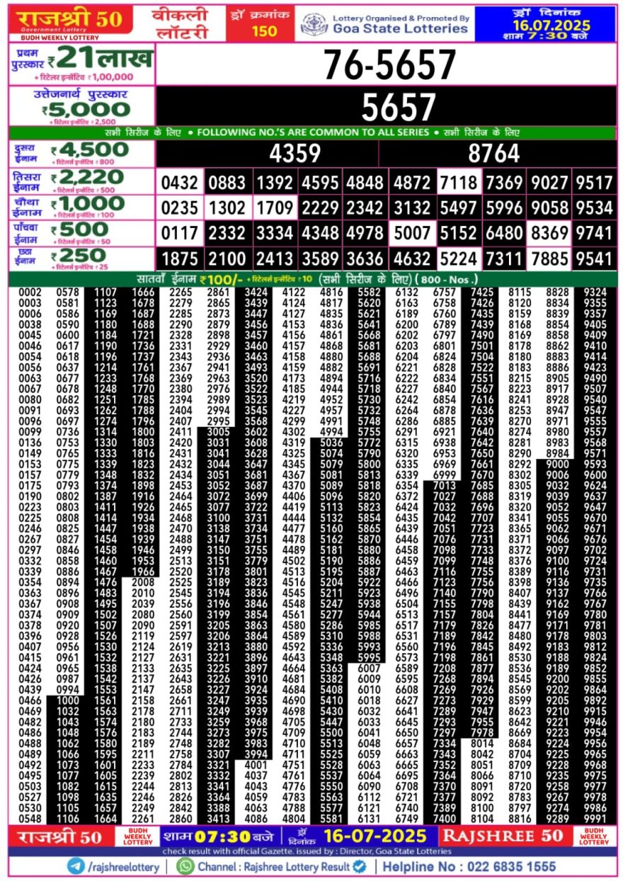 Lottery Result Today July 16, 2025