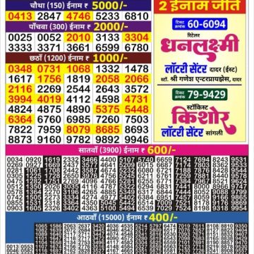 Lottery Result Today July 16, 2025