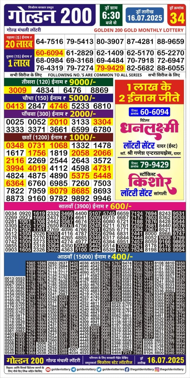 Lottery Result Today July 16, 2025