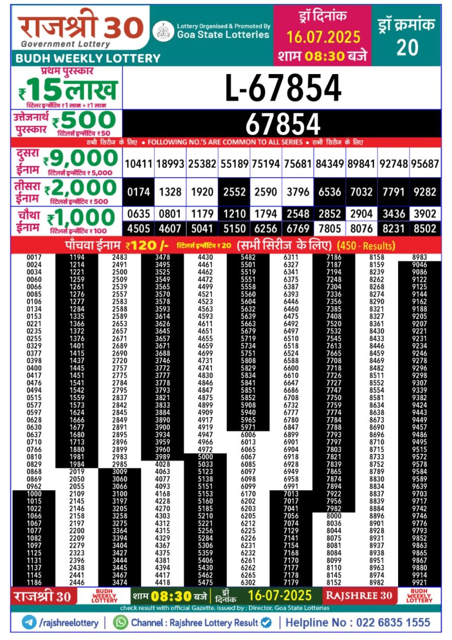 Lottery Result Today July 16, 2025