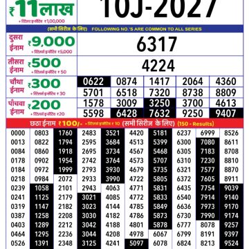 Lottery Result Today July 17, 2025