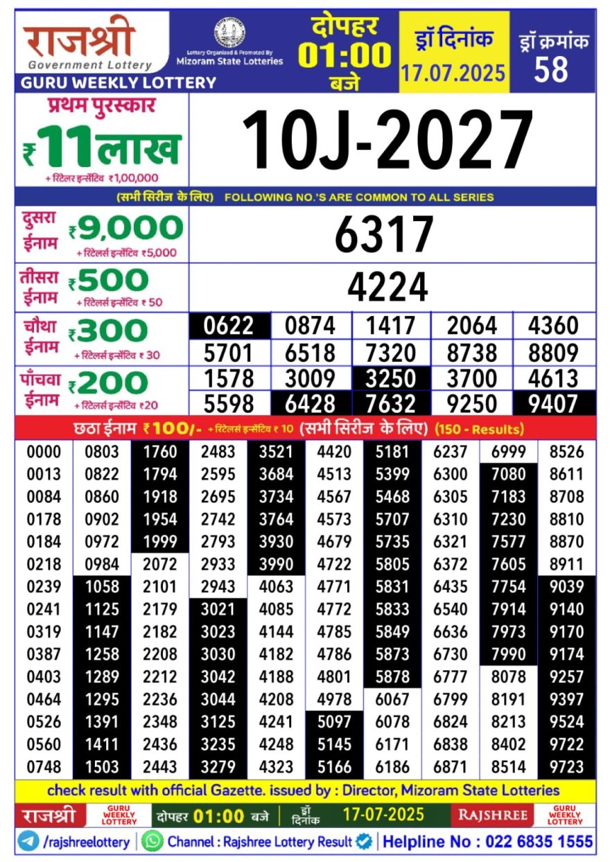Lottery Result Today July 17, 2025