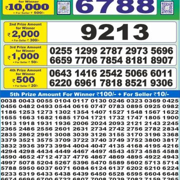 Lottery Result Today July 17, 2025