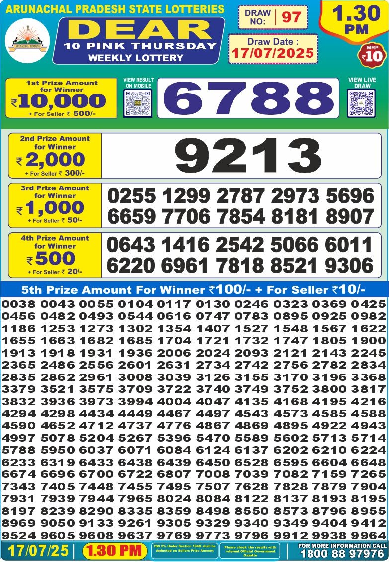 Lottery Result Today July 17, 2025