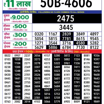 Lottery Result Today July 17, 2025