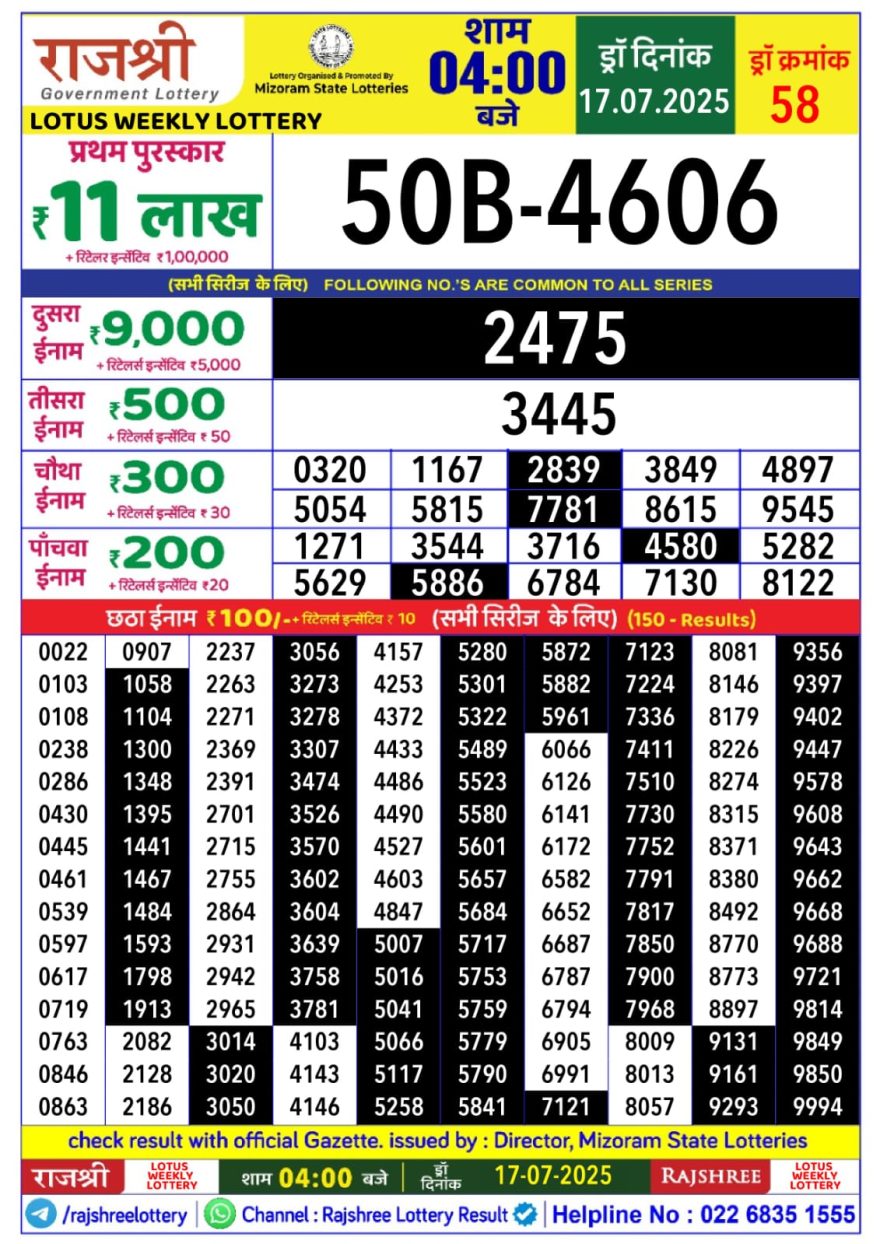 Lottery Result Today July 17, 2025
