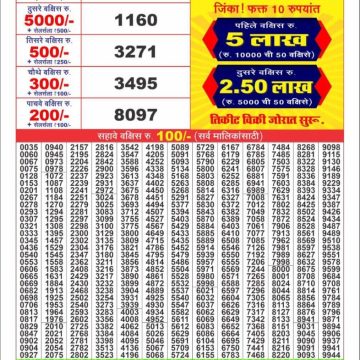 Lottery Result Today July 17, 2025