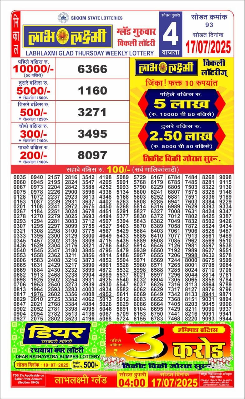 Lottery Result Today July 17, 2025