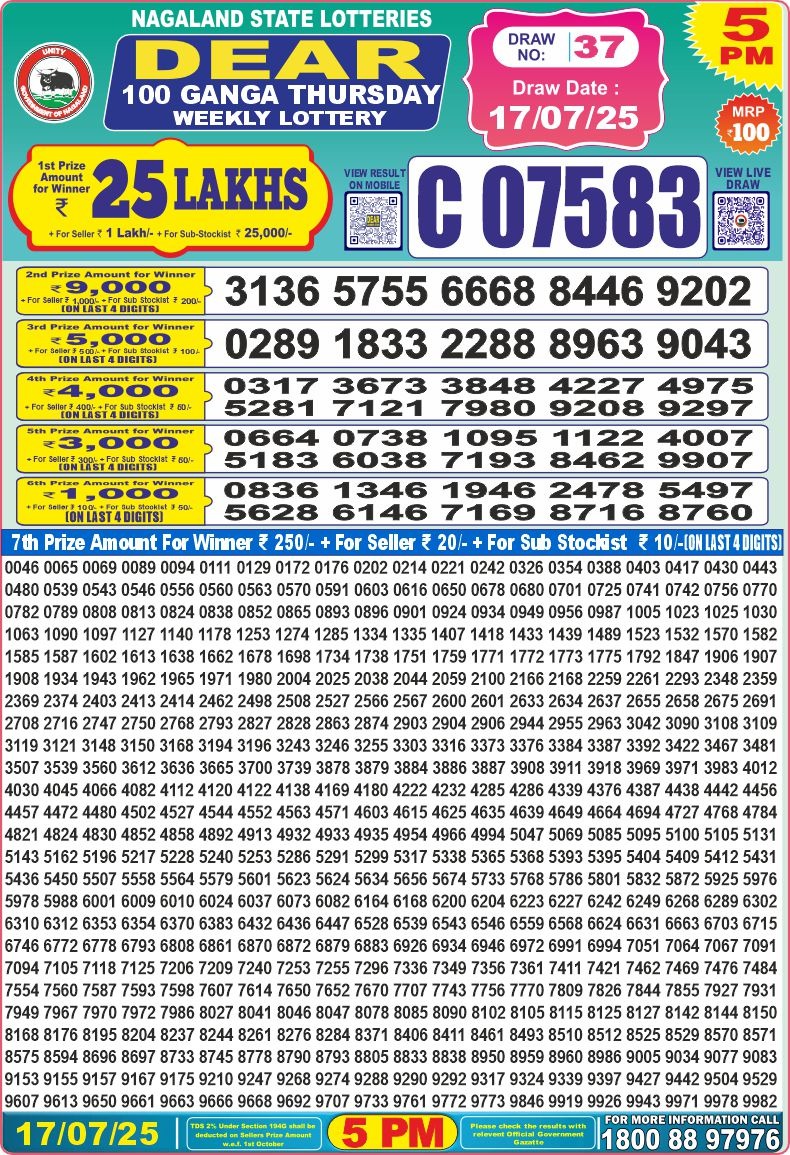 Lottery Result Today July 17, 2025