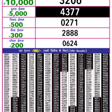 Lottery Result Today July 17, 2025