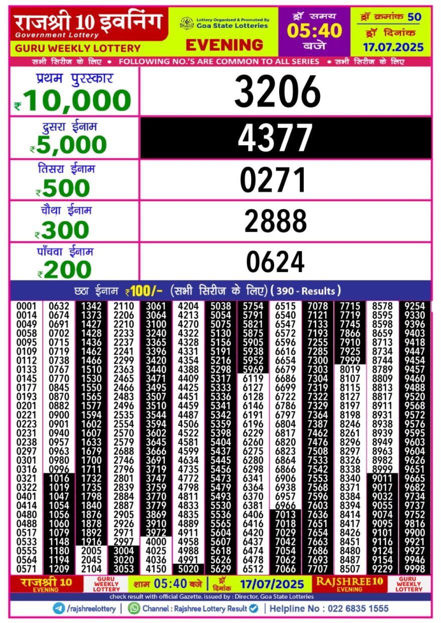 Lottery Result Today July 17, 2025