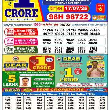 Lottery Result Today July 17, 2025