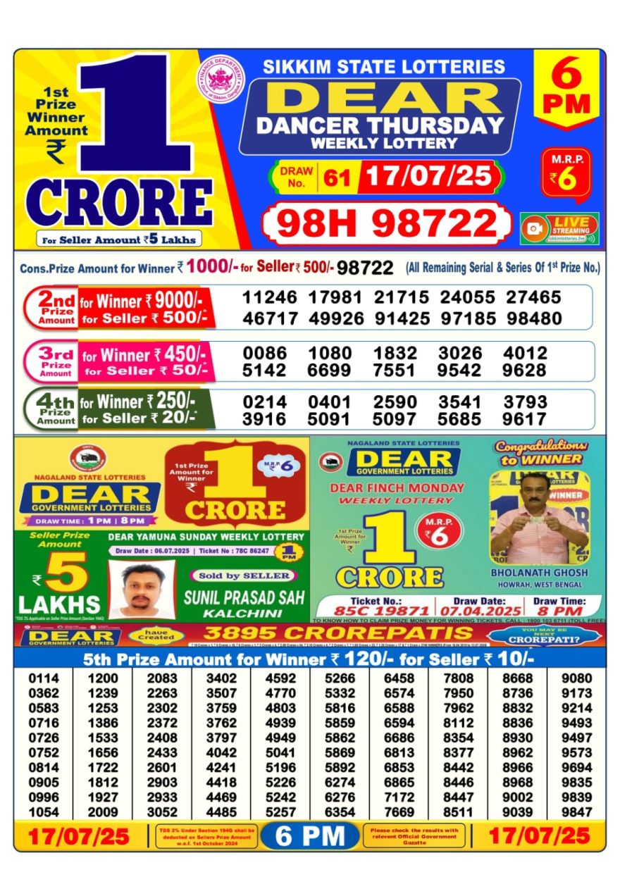 Lottery Result Today July 17, 2025