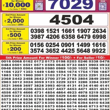 Lottery Result Today July 17, 2025
