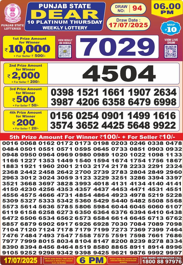 Lottery Result Today July 17, 2025