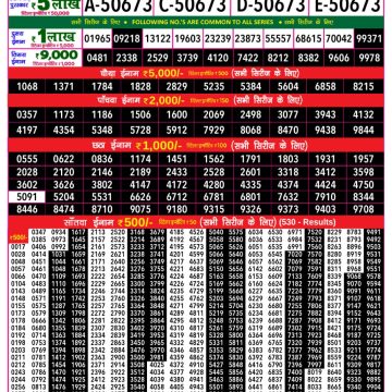 Lottery Result Today July 17, 2025