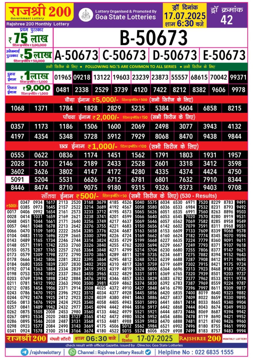 Lottery Result Today July 17, 2025