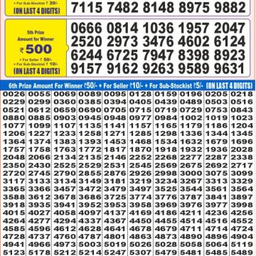 Lottery Result Today July 17, 2025