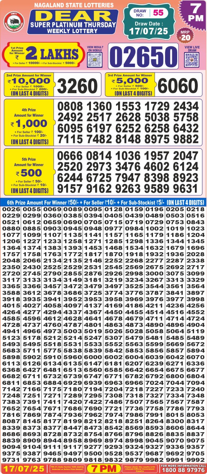 Lottery Result Today July 17, 2025