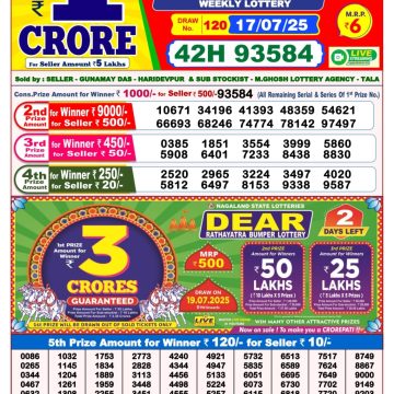 Lottery Result Today July 17, 2025