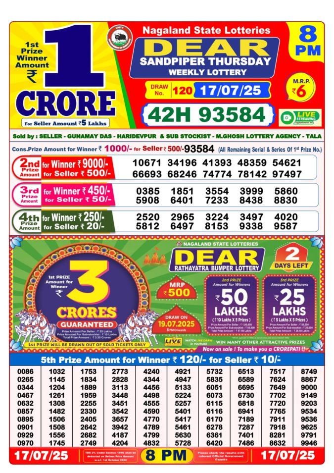Lottery Result Today July 17, 2025