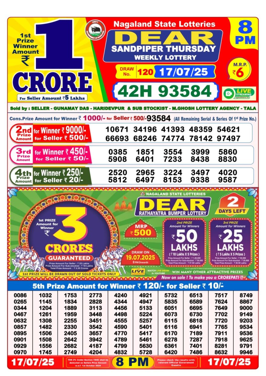 Lottery Result Today July 17, 2025