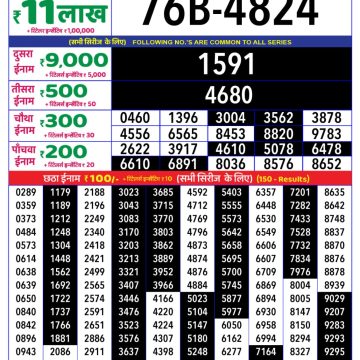 Lottery Result Today July 17, 2025