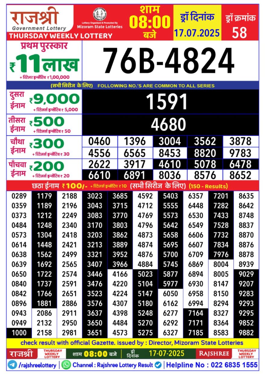 Lottery Result Today July 17, 2025