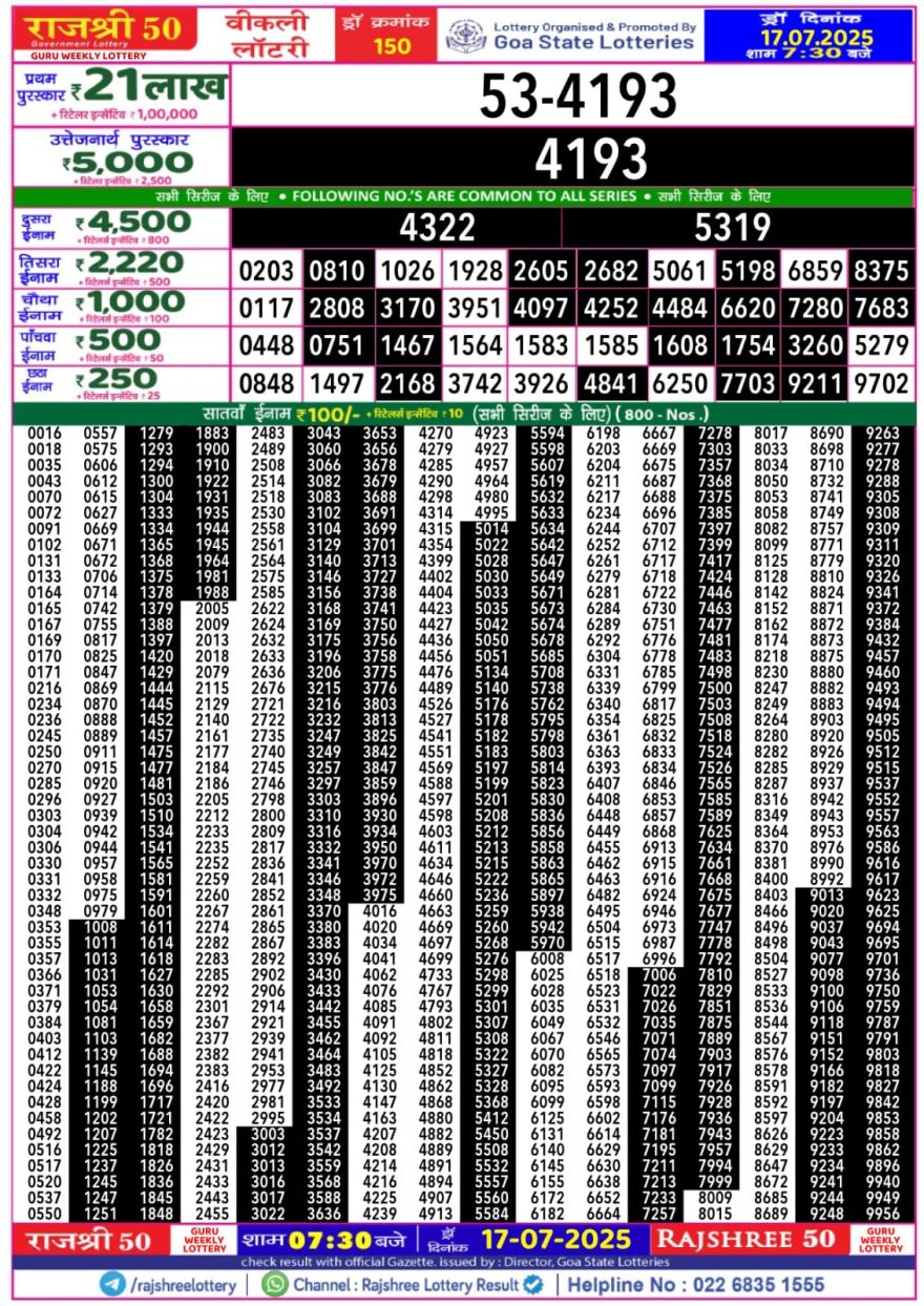 Lottery Result Today July 17, 2025