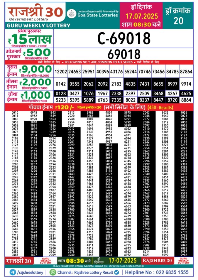 Lottery Result Today July 17, 2025