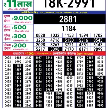 Lottery Result Today July 18, 2025